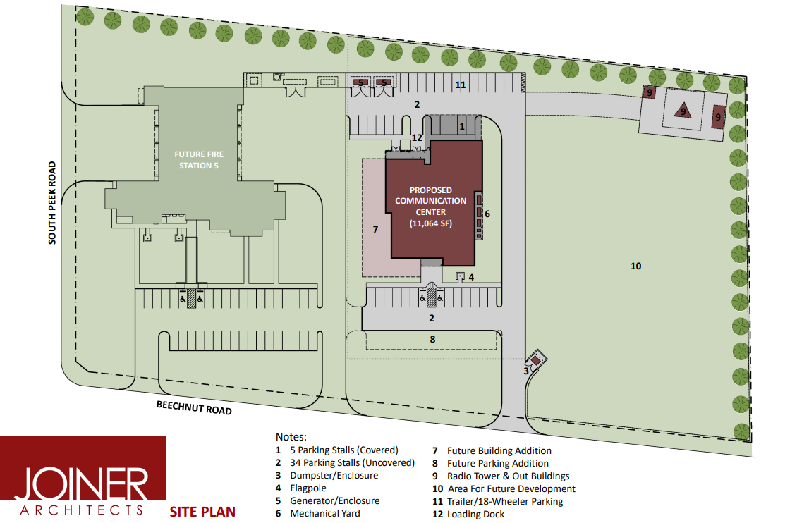 site-plan